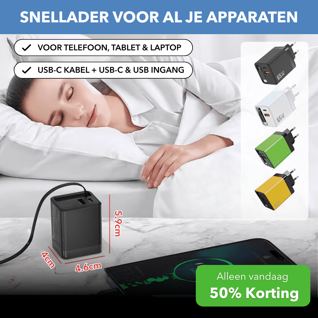 HyperCharge™ - Krachtige 65W GaN - snellader met intrekbaar ontwerp - PUFFIE